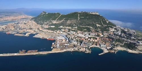 Gibdock