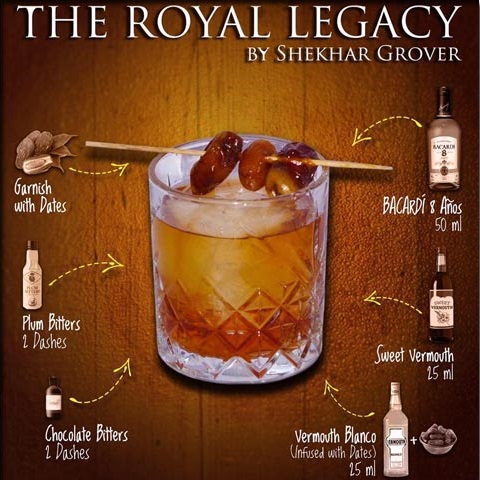 The Royal Legacy - Royal Caribbean International Beverage Recipe